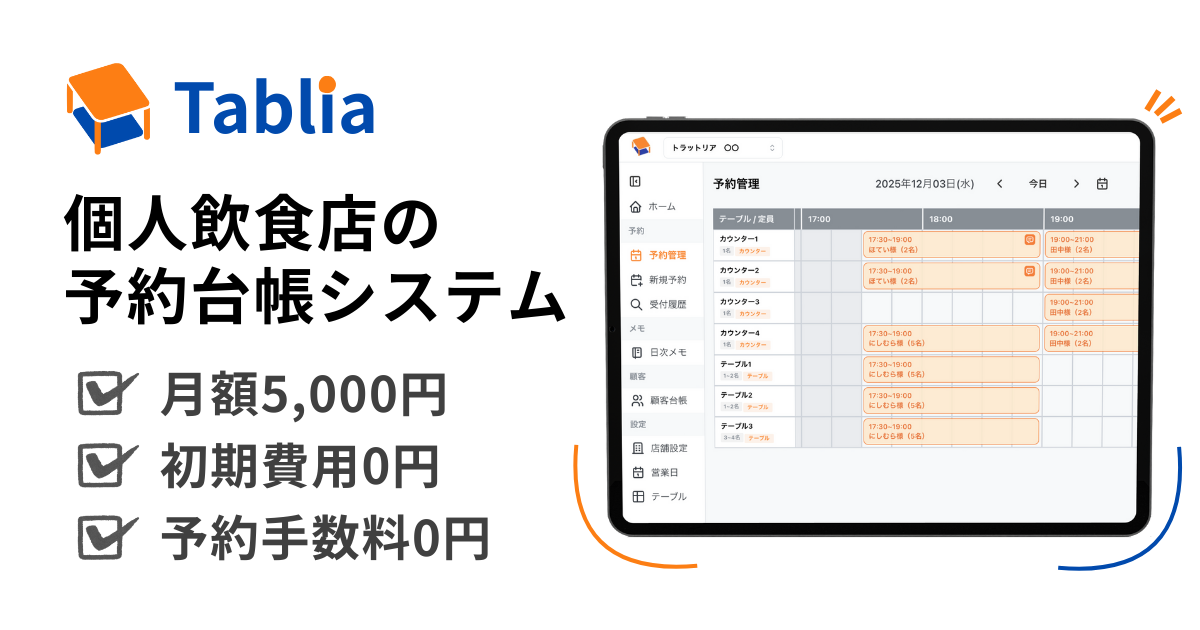 特定商取引法に基づく表記の写真(東京都渋谷区)